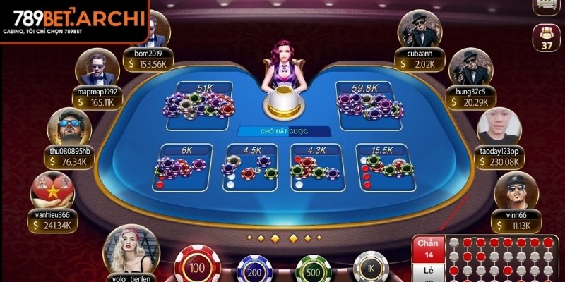 Cách trải nghiệm cơ bản 